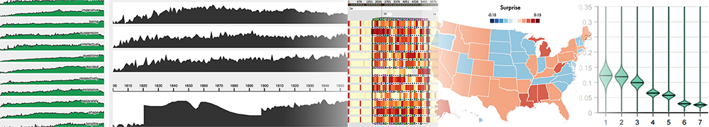 sample image of visualization projects